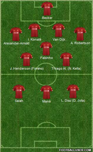 Liverpool Formation 2022