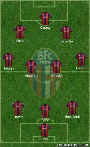 Bologna Formation 2022