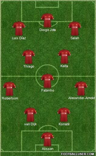 Liverpool Formation 2022