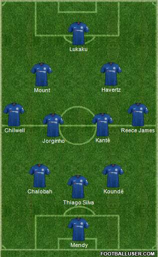 Chelsea Formation 2022