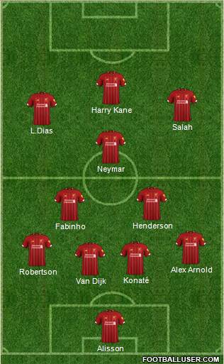 Liverpool Formation 2022