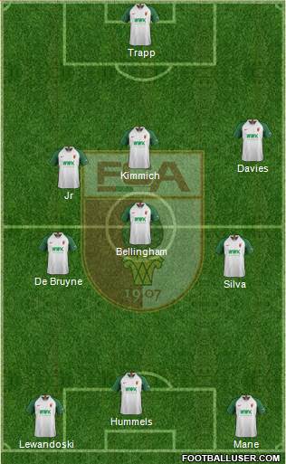 FC Augsburg Formation 2022