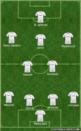 Leeds United football formation