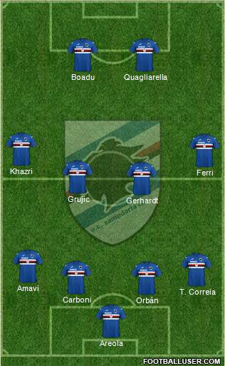 Sampdoria Formation 2022