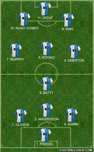 Blackburn Rovers Formation 2022