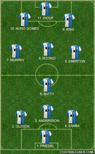 Blackburn Rovers football formation