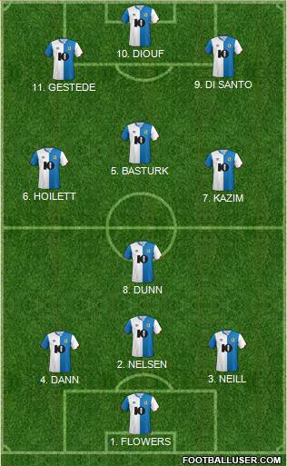 Blackburn Rovers Formation 2022