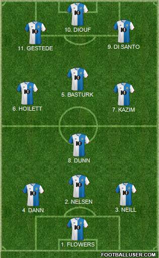 Blackburn Rovers football formation