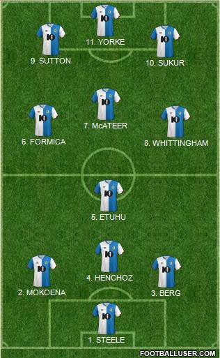 Blackburn Rovers 4-3-1-2 football formation