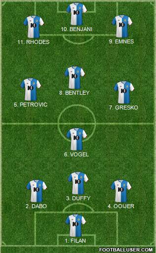 Blackburn Rovers football formation