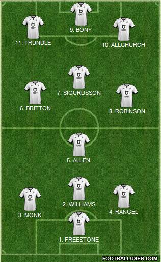 Swansea City 4-2-2-2 football formation