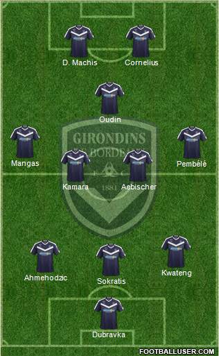 FC Girondins de Bordeaux Formation 2022