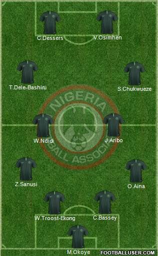 Nigeria Formation 2022