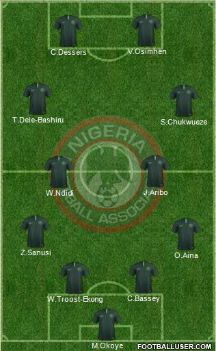 Nigeria 4-1-2-3 football formation