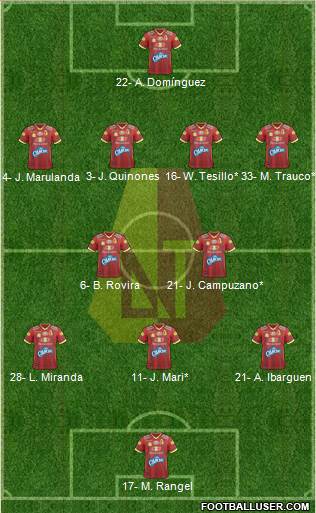 CC Deportes Tolima football formation