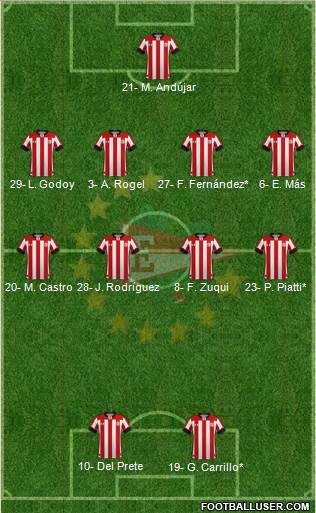 Estudiantes de La Plata football formation