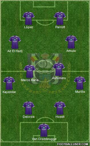 RSC Anderlecht Formation 2022