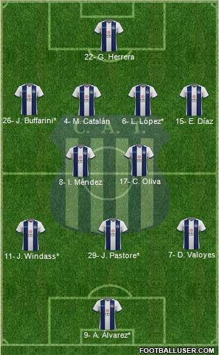Talleres de Córdoba Formation 2022