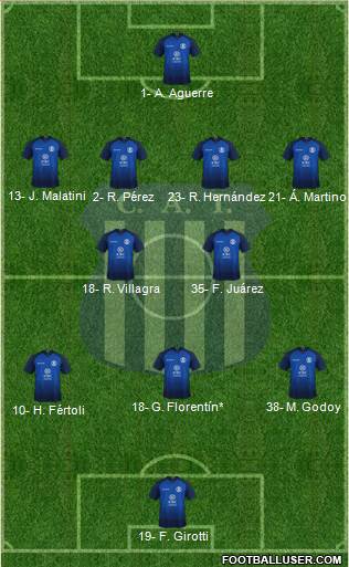 Talleres de Córdoba Formation 2022