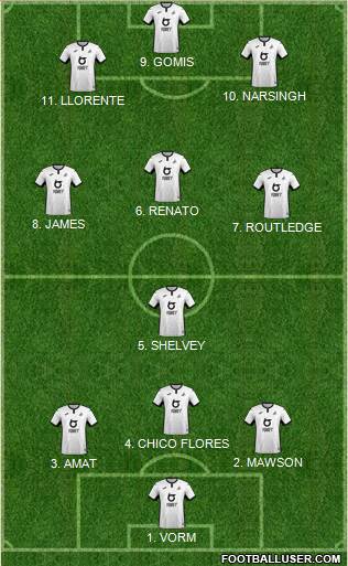 Swansea City 4-2-1-3 football formation