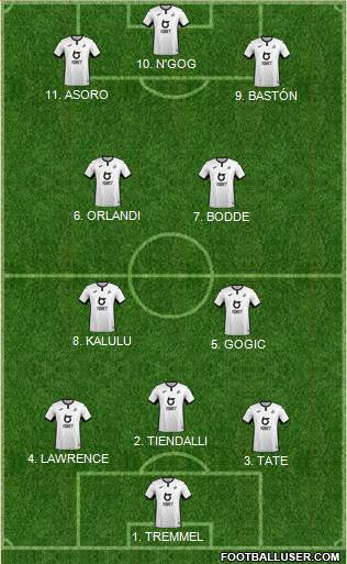 Swansea City 4-3-2-1 football formation