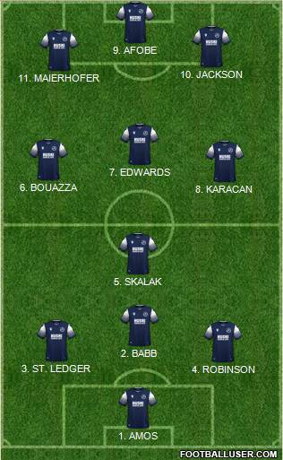 Millwall Formation 2022
