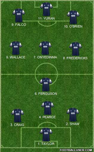 Millwall Formation 2022