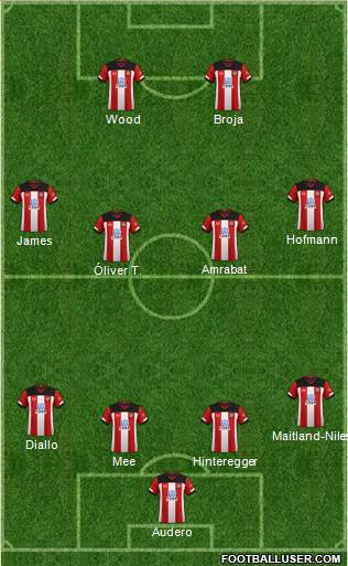 Southampton football formation