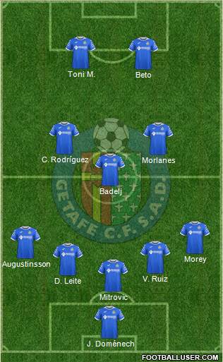 Getafe C.F., S.A.D. football formation