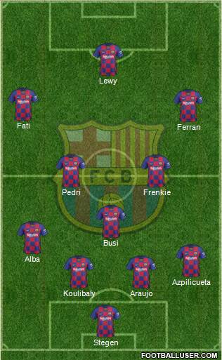 F.C. Barcelona Formation 2022