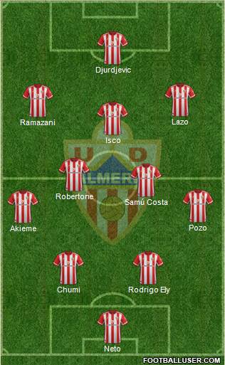 U.D. Almería S.A.D. football formation