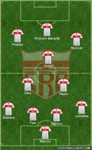 CR Brasil Formation 2022