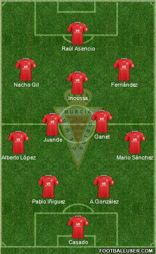 Real Murcia C.F., S.A.D. 4-2-3-1 football formation