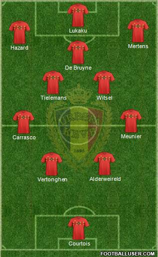 Belgium Formation 2022