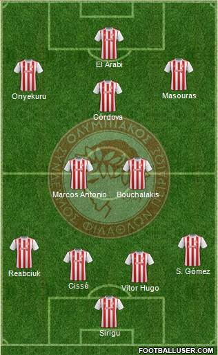 Olympiakos SF Piraeus Formation 2022
