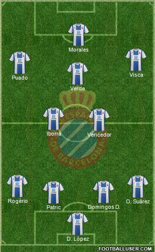 R.C.D. Espanyol de Barcelona S.A.D. 4-2-3-1 football formation