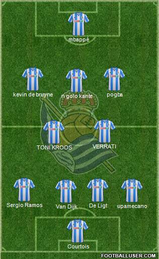 Real Sociedad S.A.D. football formation