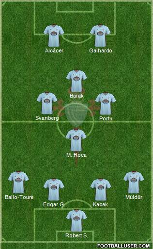 R.C. Celta S.A.D. 4-4-2 football formation