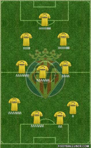 Villarreal C.F., S.A.D. football formation