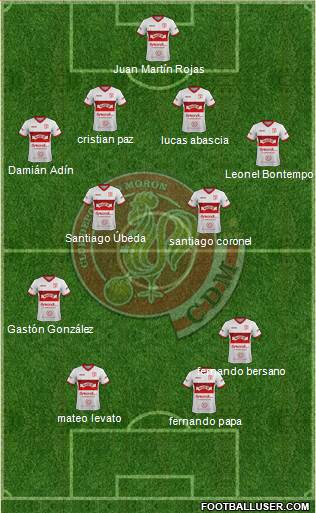 Deportivo Morón Formation 2022