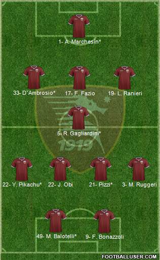 Salernitana Formation 2022