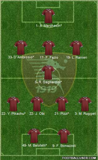 Salernitana football formation