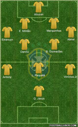 Brazil Formation 2022