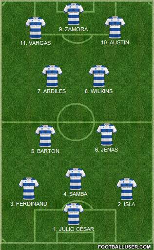 Queens Park Rangers 4-2-2-2 football formation