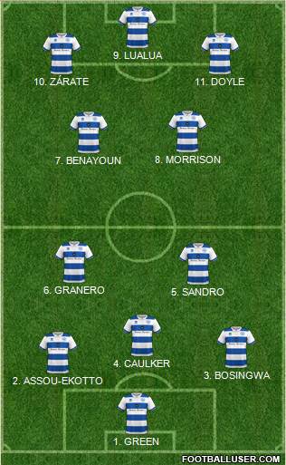 Queens Park Rangers 4-2-4 football formation