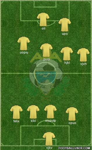 A.D. Alcorcón 4-4-2 football formation