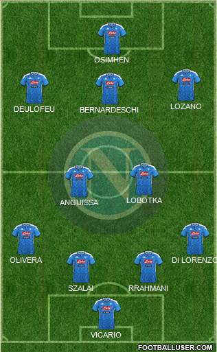 Napoli Formation 2022