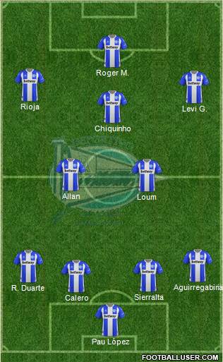 D. Alavés S.A.D. 4-2-3-1 football formation