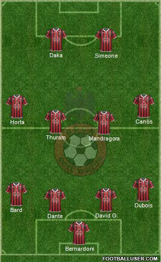 OGC Nice Côte d'Azur football formation