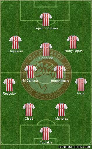 Olympiakos SF Piraeus Formation 2022